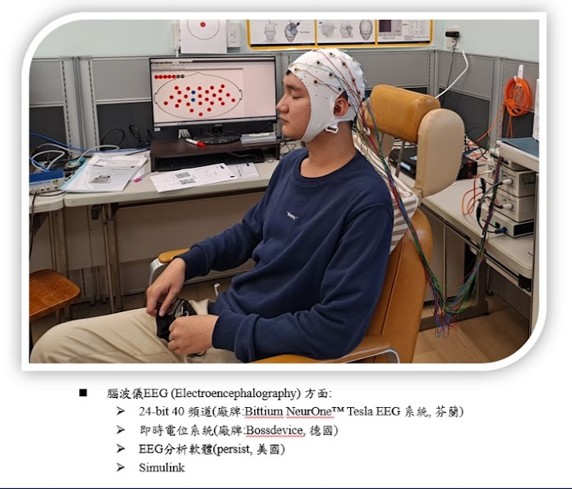 Electroencephalography (EEG)