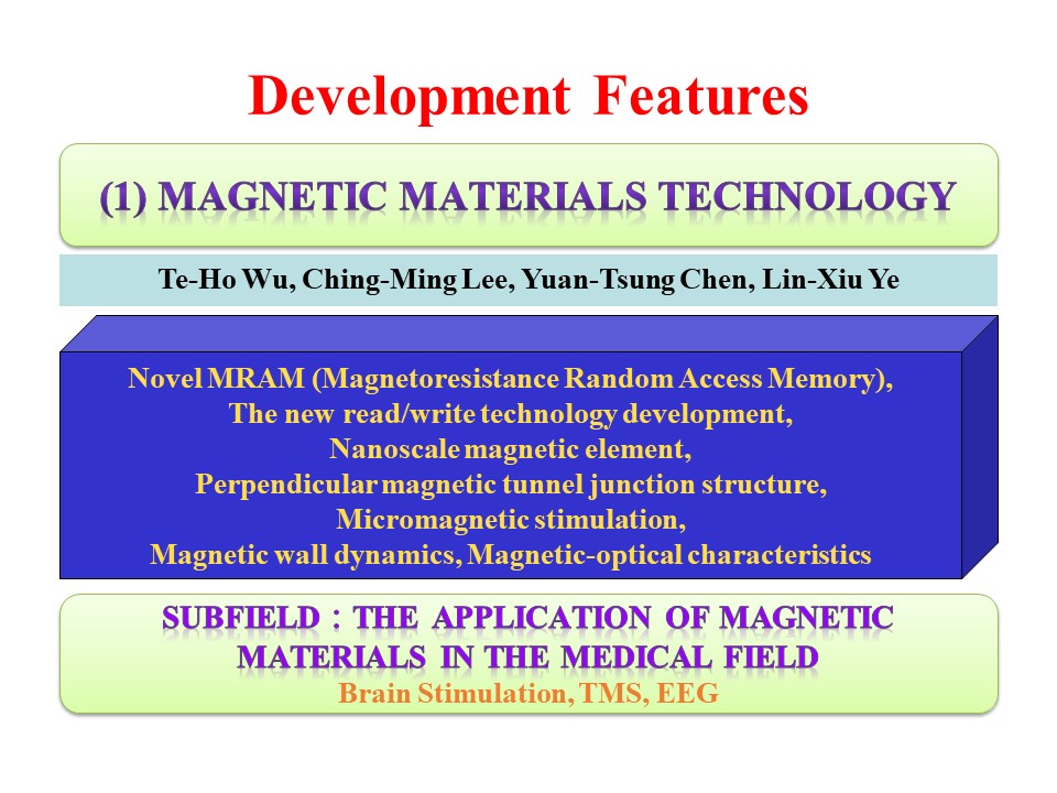 development feature-magnetic materials technology