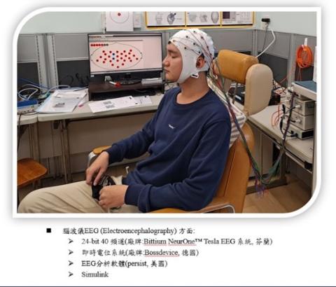 Electroencephalography (EEG)